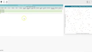 Statistics using Codap