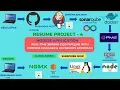 Realtime NODE js App deployment with PM2 Shell script Jenkins SonarQube Github Domain SSL cert