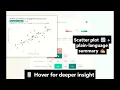Build a Dynamic Correlation Matrix in Power BI 100 DAX