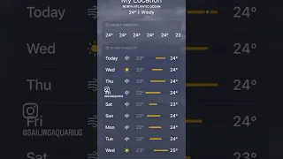 Atlantic Ocean Crossing diaries… Day 2 (again!)