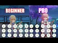 Download Lagu 10 Types of Genshin Lyre Player in Genshin Impact