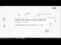 NMR spectroscopy reporting data