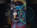 Download Lagu Phonk vs Funk - NCS Edition #funk #phonk #brazilianfunk