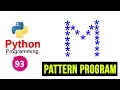 Python Pattern Programs - Printing Stars in M Shape