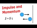 Impulse and Momentum Practice Problems Physics