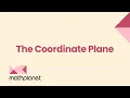 The Coordinate Plane - Visualizing Linear Functions
