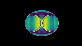 Waves in an Ellipse