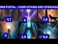 Download Lagu 999 POWERFUL PORTAL 🚪 COMPLETIONS AND OPENINGS 🪶CHOOSE THE LAST DIGIT OF YOUR BIRTH YEAR ✨️ 