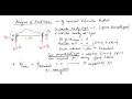 Structural Analysis Consistent Deformation Method Fixed Beams Introduction