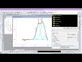 Fitting Multiple Spectra with Peak Analyzer
