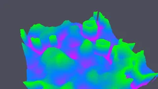wave simulation with python sim3
