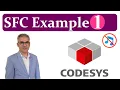 CODESYS SFC programming example - Traffic light control in the intersection-Background music removed