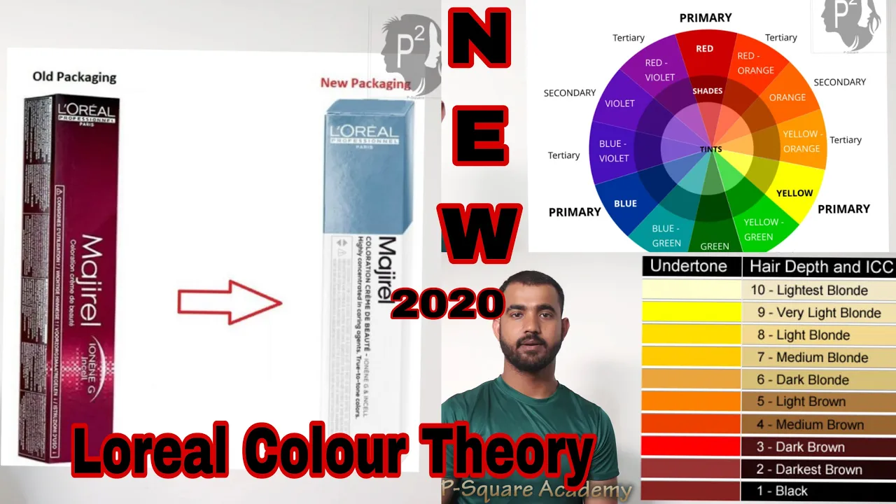 WARDAH EXTRA COVER EVERYDAY LUMINOUS CREAMY FOUNDATION | REVIEW & TIPS