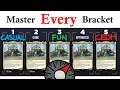 mastering every bracket and tuning your deck to any level