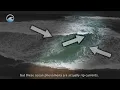 Rip Current Science NOAA