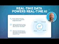 Build High-Performance AI Pipelines With Real-Time Streaming And Cortex Code