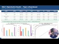 SIG720 Task 9 DASMcC Paper Reproduction ML Enhancement for ECG-Based CVD Prediction