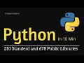All Python Libraries 210 Built in and 650 Non built in Libraries in Just 15 min