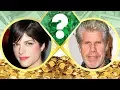 WHO S RICHER - Selma Blair or Ron Perlman