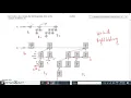 14 REPRESENTING BINOMIAL HEAP