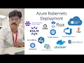 Kubernetes Deployment - 31 AKS ACR Azure Pipelines Flux CD image automation Semantic Version