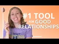 Empathic Listening The Hairy Eyebrow and Other Essential Communication Skills
