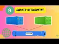 - Understanding Docker Networking