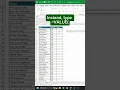 How to Convert Numbers Stored as Text to Numbers