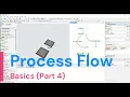 How To Use Basic Elements In Process Flow Flexsim Simulation Process Flow Tutorial Part 4