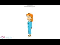 Rosie s new voice