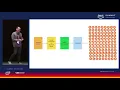 AWS Summit Singapore - Lambda Step Functions and Datadog A Symphony