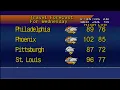 Retro Local Weather Radar and Forecasts Austin TX