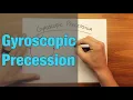 Gyroscopic Precession in Helicopters