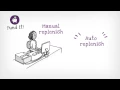 VDOT Virginia E-ZPass Explained