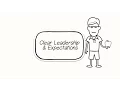 Learn about the National Standard - Clear Leadership and Expectations