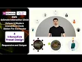 BWD Animate Interactive Circle Addon for Elementor Tutorial - Elevate Your Website Design