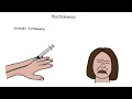 Understanding The Causes of Pain and Pain Management