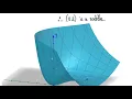 3164 4 - Second Derivative Test