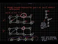 Strongly Connected Components and Algorithm DFS with discover and finish time