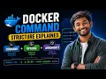 Docker Command Structure Explained Docker CLI Basics