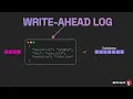 Write-Ahead Logging WAL Explained The Key to Distributed Data Integrity