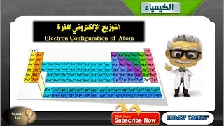 قواعد التوزيع الالكتروني 