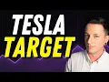 TSLA Just Bounced 10 Here s My Exact Plan To Ride It Back Toward 400