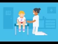 Nursing Animation