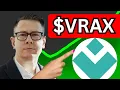 VRAX Stock Virax Biolabs stock VRAX STOCK PREDICTION VRAX STOCK analysis VRAX stock news today