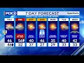 NYC weather forecast Warm rainy cold expected