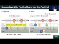 FAST 23 - On Stacking a Persistent Memory File System on Legacy File Systems
