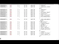 75 Wfuzz Basic Fuzzing