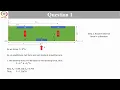 Structural Dynamics WEEK 10 Vibrations in Continuous System with MATLAB Understanding Seismometer