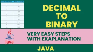 Decimal to binary conversion algorithm in JAVA with explanation LWC